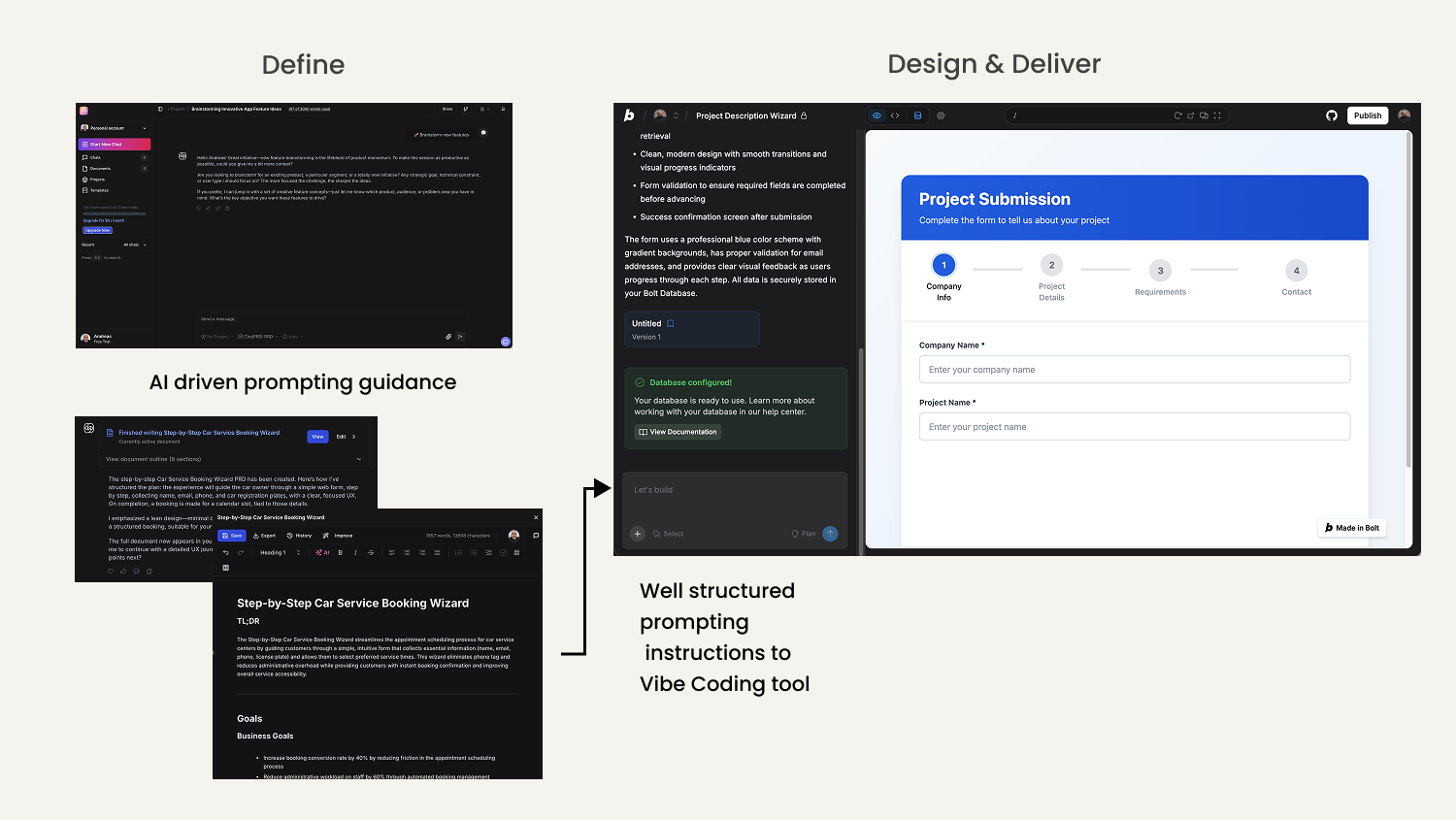 How AI just changed the rules of rapid prototyping