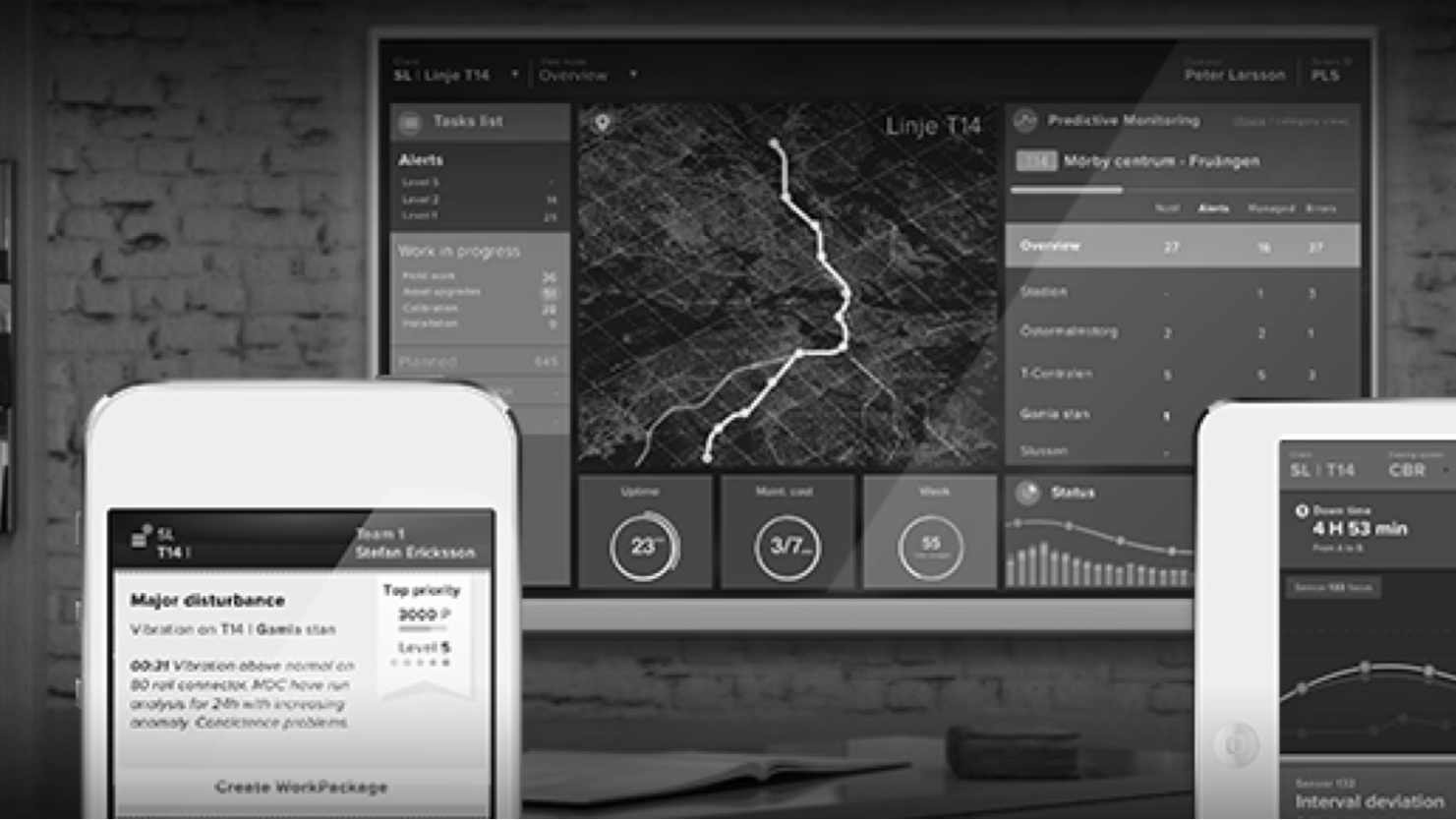 Prototypes, Vibe coding & validating pilots